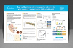 Earlens Scientific Poster Presentation